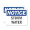 Signmission Storm Water, 10 in W x Rectangle, Plastic OS-2PACK-NS-P-710-L-18500 - alternate 1